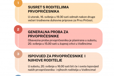 BITNE OBAVIJESTI ZA PRVOPRIČESNIKE I NJIHOVE RODITELJE